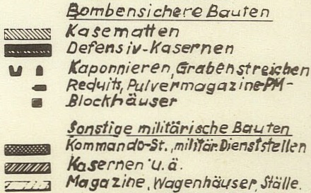 Erläuterung des Plans